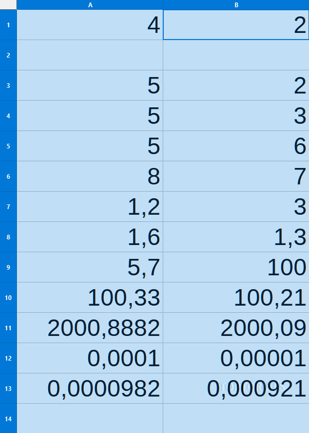 LibreOffice Calc Einfache Tabelle markiert
