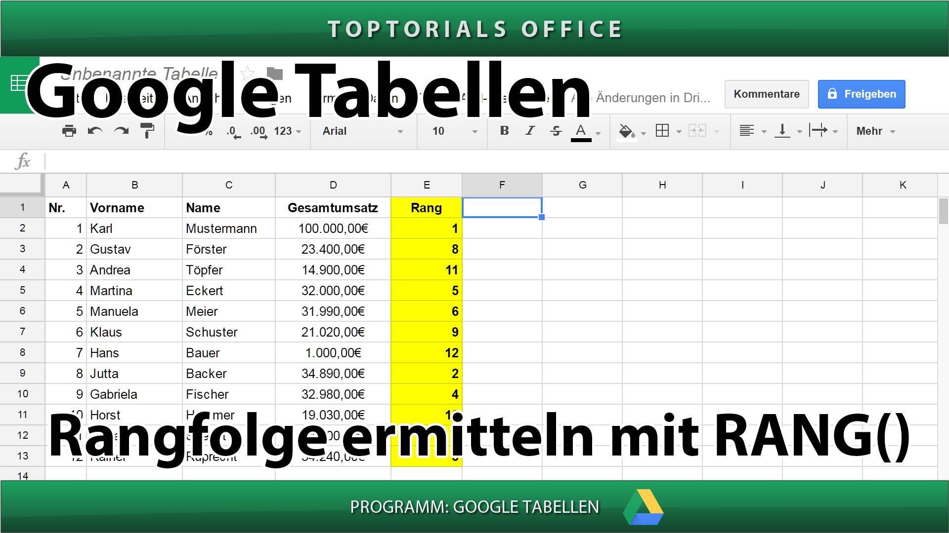 Rangfolge ermitteln mit RANG (Google Tabellen) - TOPTORIALS