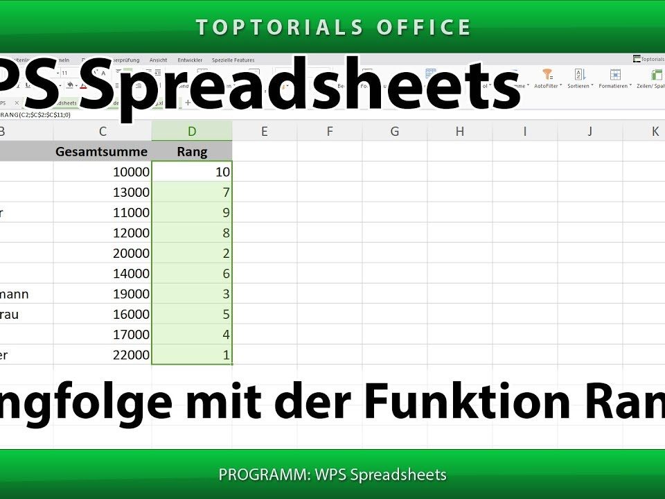 Vorschaubild Rangfolge mit der Funktion Rang mit WPS Spreadsheets