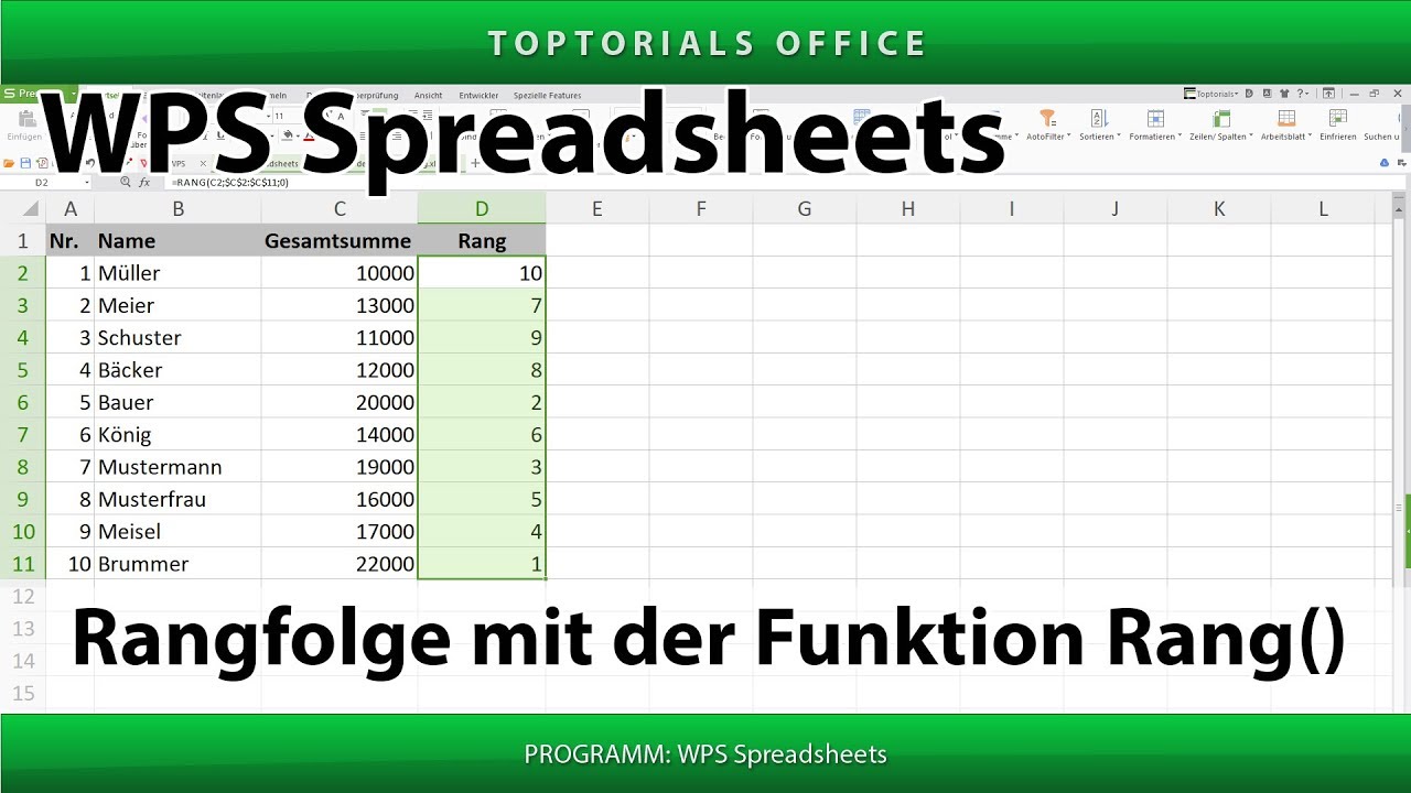 Rangfolge mit der Funktion Rang (WPS Spreadsheets) - TOPTORIALS