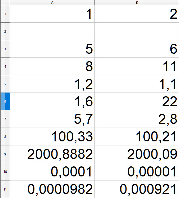 OpenOffice Calc Zahlenreihe