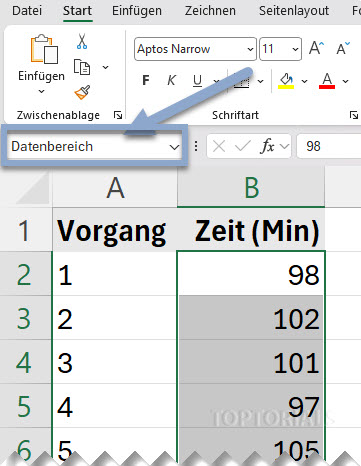 Datenbereich einem Namen geben