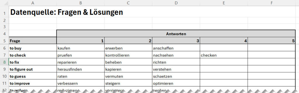 Vokabeltrainer Datenbereich